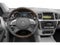 2015 Mercedes-Benz ML 250 ML 250 BlueTEC