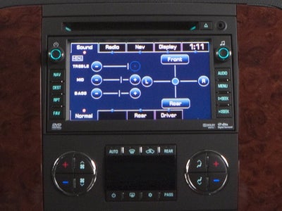 2014 Chevrolet Suburban LTZ